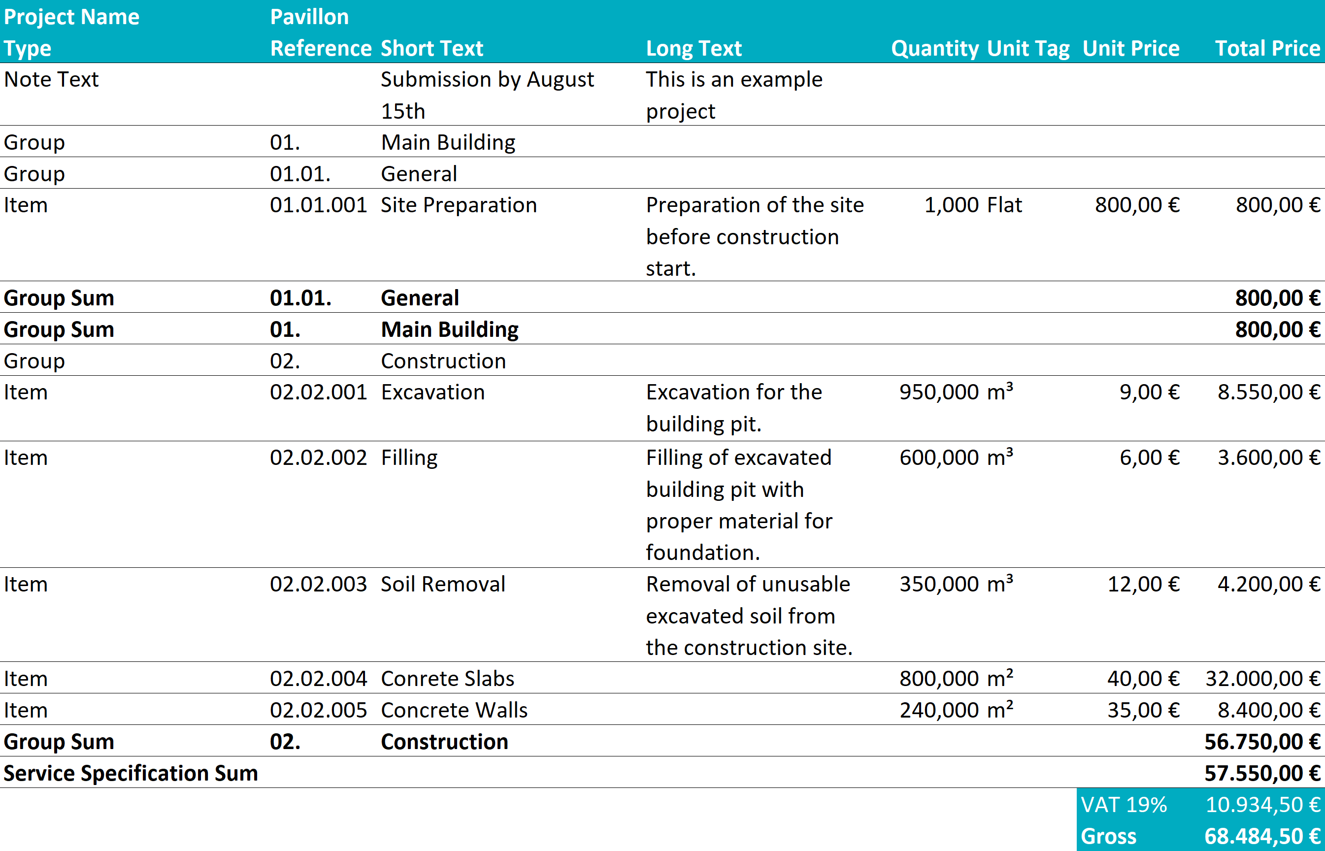 Example for a Service Specification